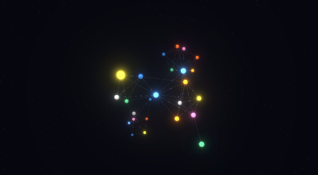 uniqent.ai
